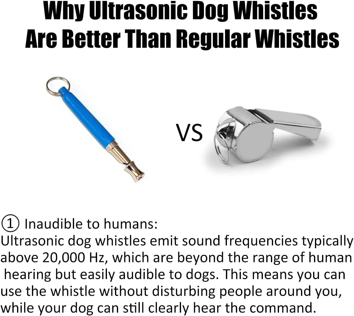Dog Whistle and Clicker for Training Set, Adjustable Pitch Ultrasonic, Dog Training Whistle for Recall, High Pitch Dog Whistle, Dog Training Whistle with Lanyard (Blue)