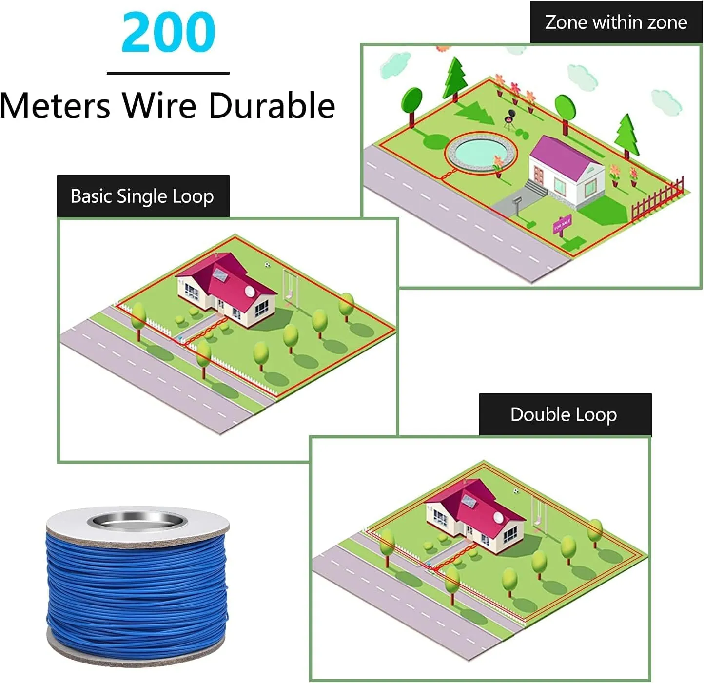 PcEoTllar Electric Fence for Dogs, Rechargeable Underground Dog Fence System, Pet Containment System, 2 Waterproof Training Collar Receivers, with 656Ft Underground/Aboveground Boundary Wire