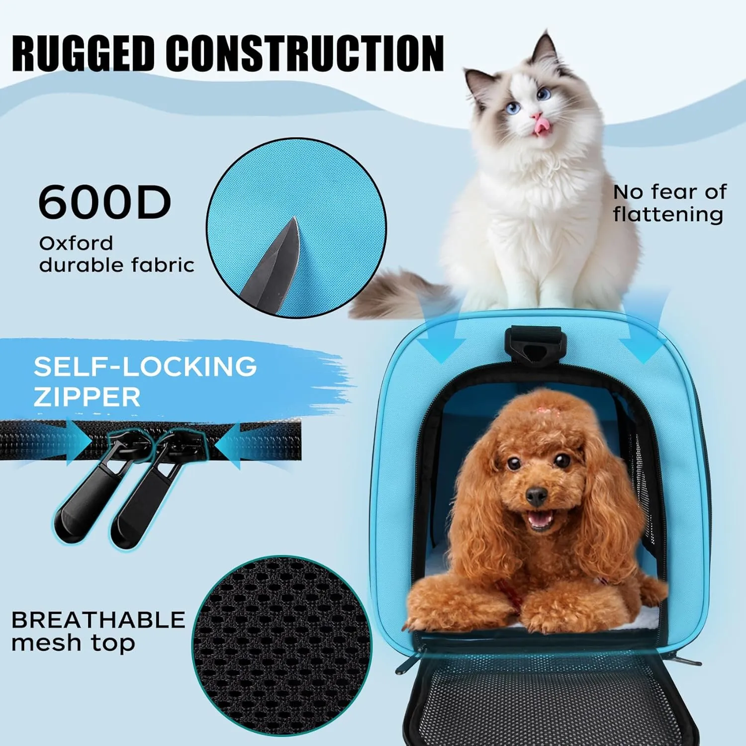 Pet Carriers Soft-Sided Airline Approved Carrier Bag for Small Cats Dogs (Medium,Blue)