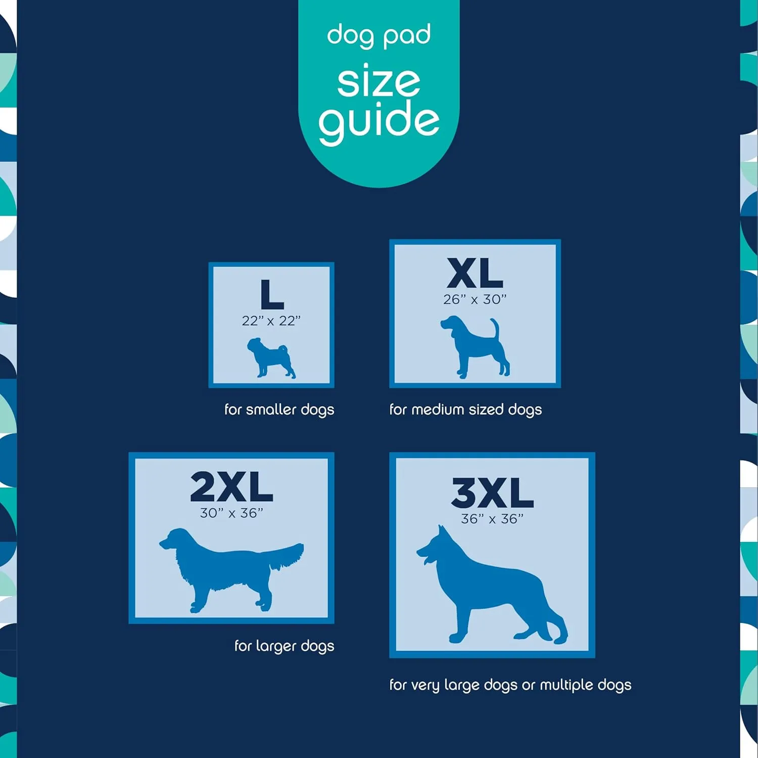 Pet Life Unlimited Smart Prints Extra Large Puppy Pads - Odor Controlling Dog Pee Pads with Wetness-Activated Scent - USA Made - 30" x 36" - 60 Count (XXL)