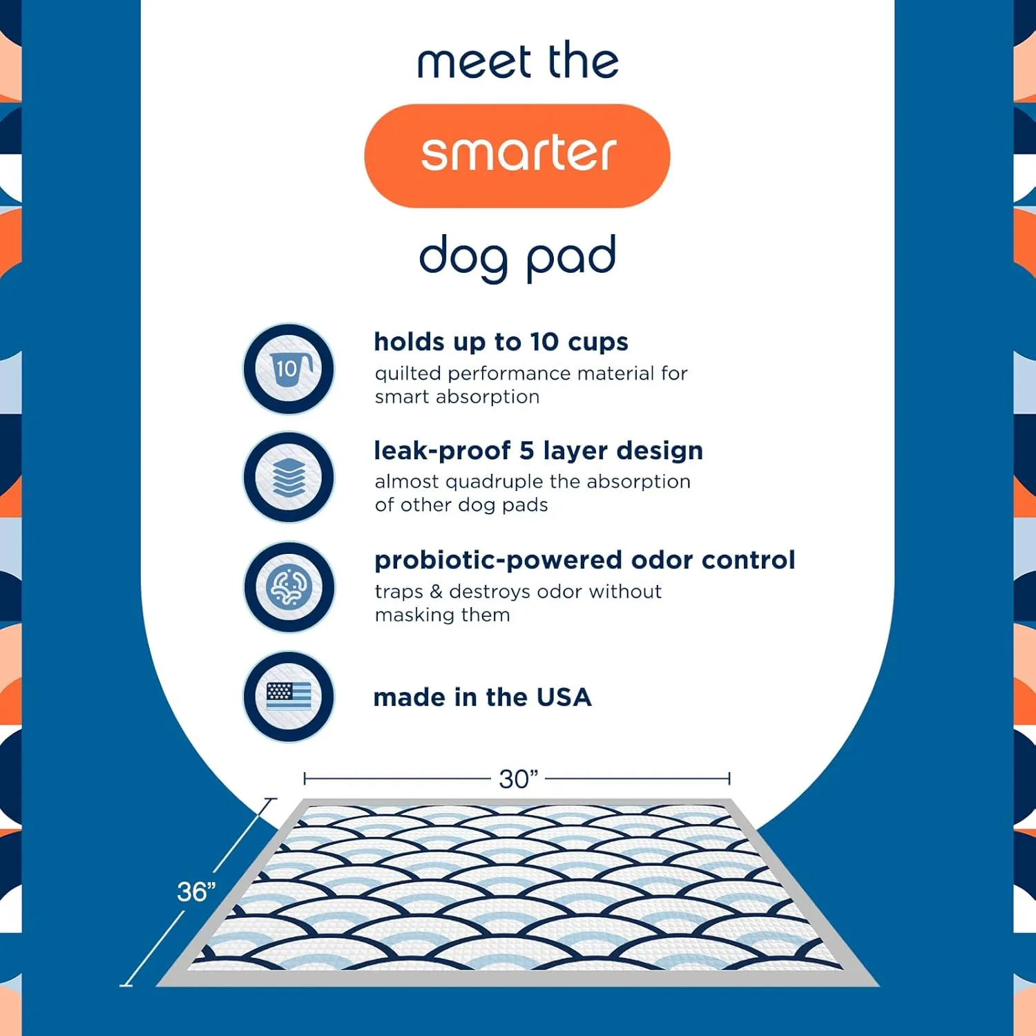 Pet Life Unlimited Smart Prints Extra Large Puppy Pads - Odor Controlling Dog Pee Pads with Wetness-Activated Scent - USA Made - 30" x 36" - 60 Count (XXL)